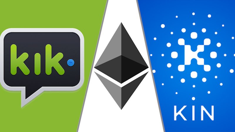Dare Sport bag Kin (KIN) integrated in Kik Messenger - Worth investing now? -  CaptainAltcoin