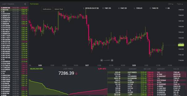 Bitstamp UI