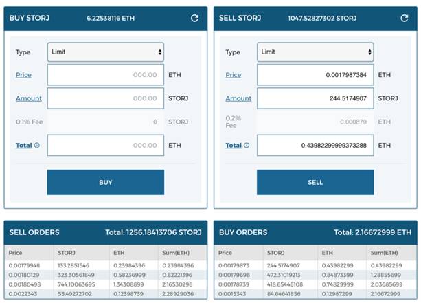 IDEX trading