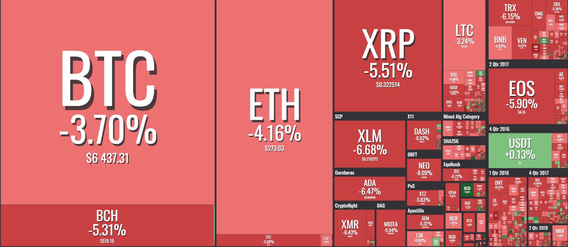 Bitcoin ETF rejected as we head back to square one: What's ...