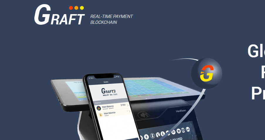 GRAFT - Global Real-time Authorizations and Fund Transfers
