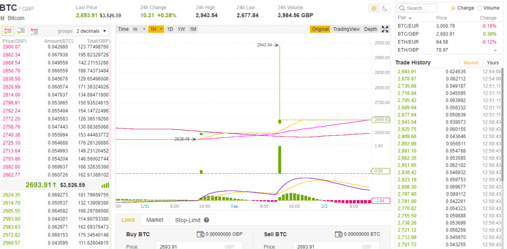 binance jersey interface