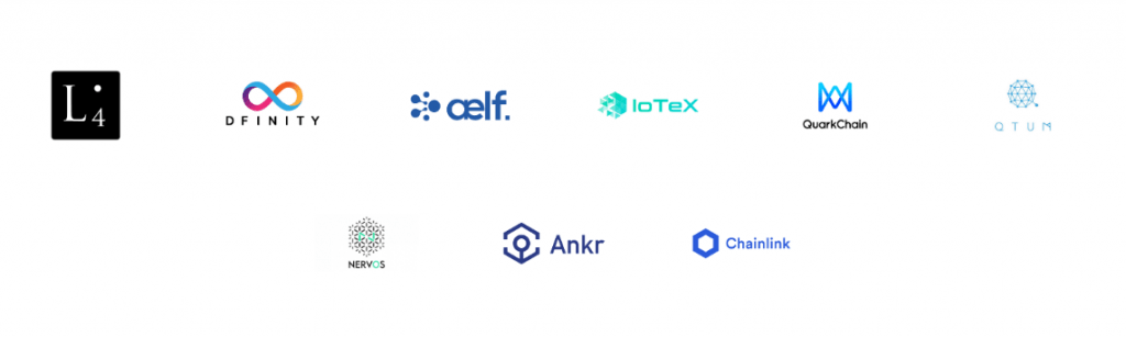 celer partners