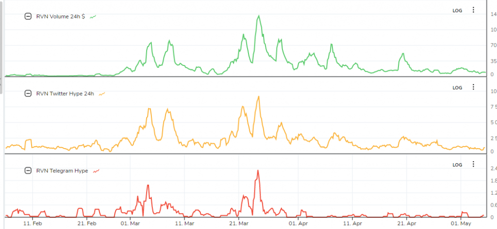 http://captainaltcoin.com/