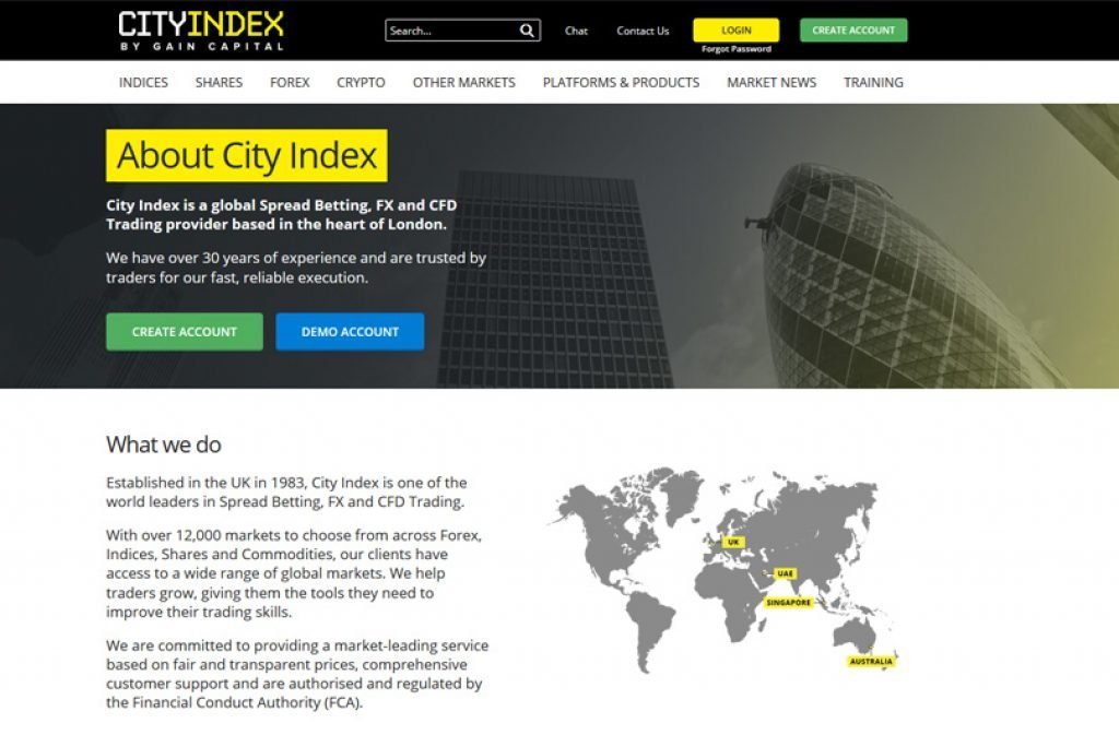 about-city-index
