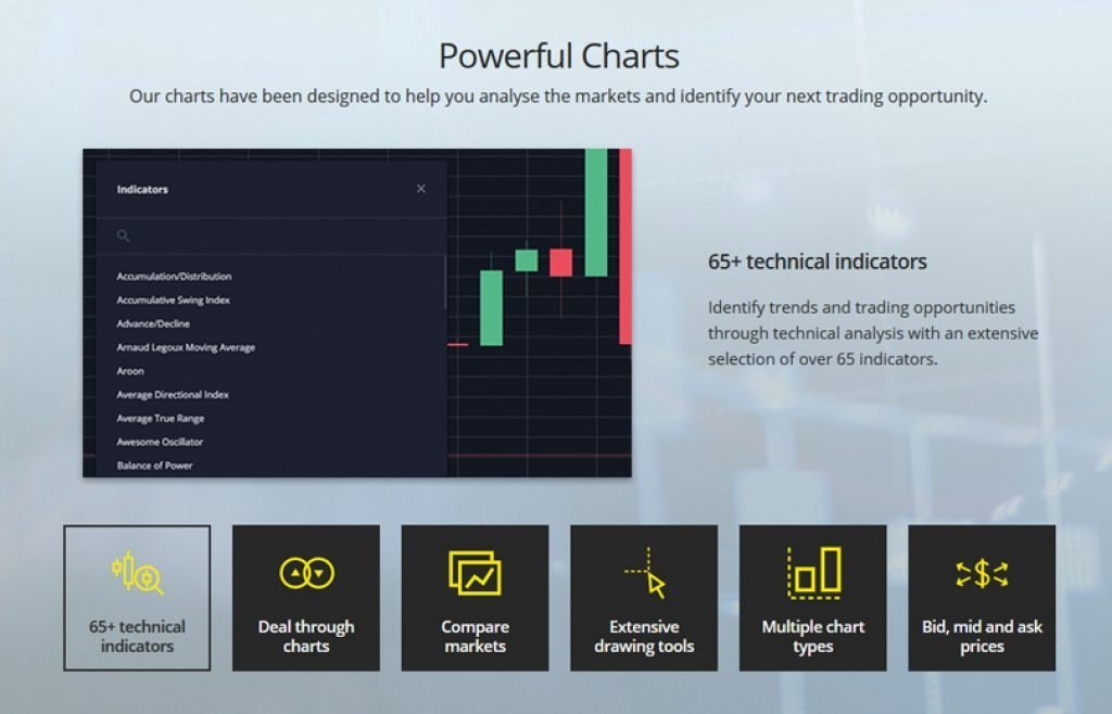 charts-1