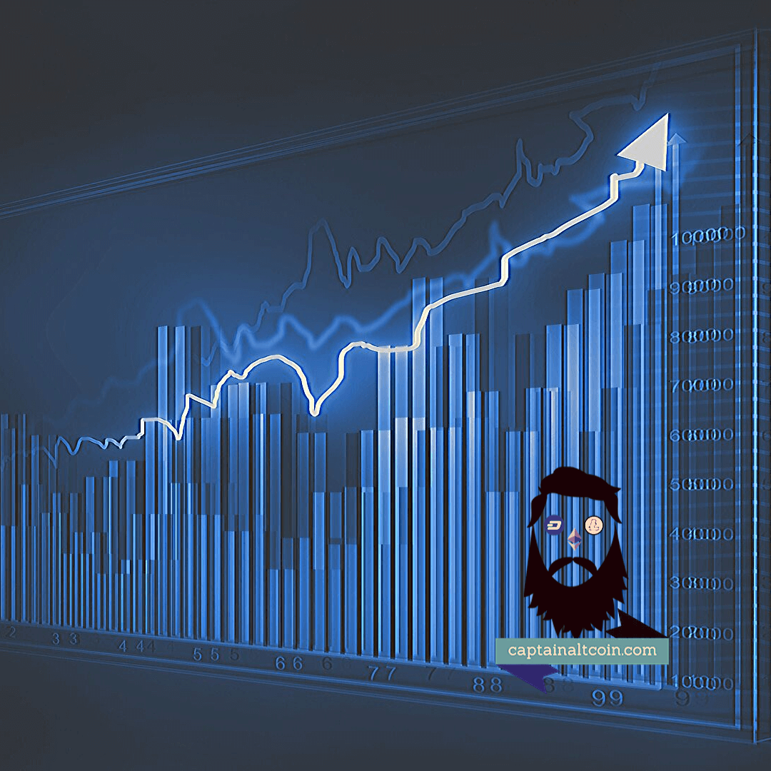 charts crypto