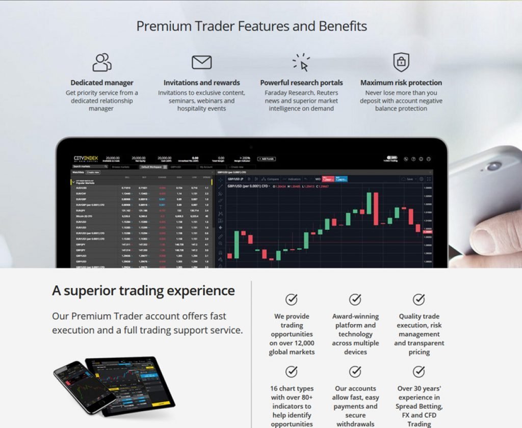 premium-trader-account