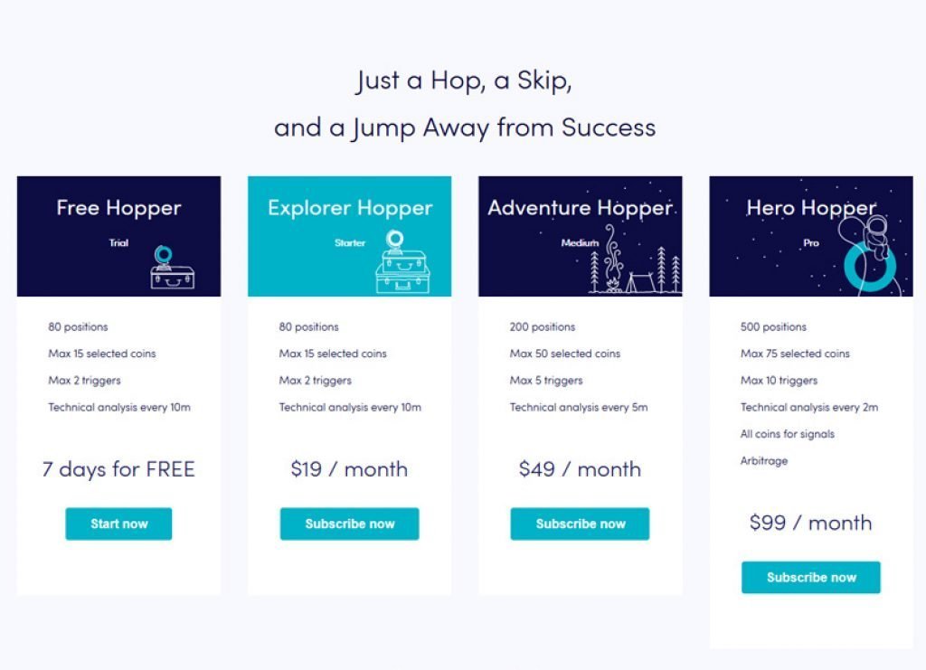 cryptohopper pricing