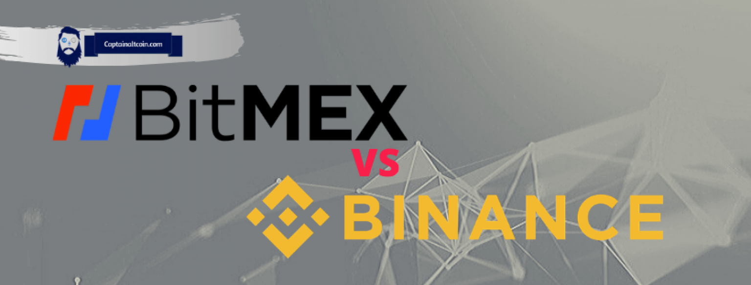 binance vs bitmex