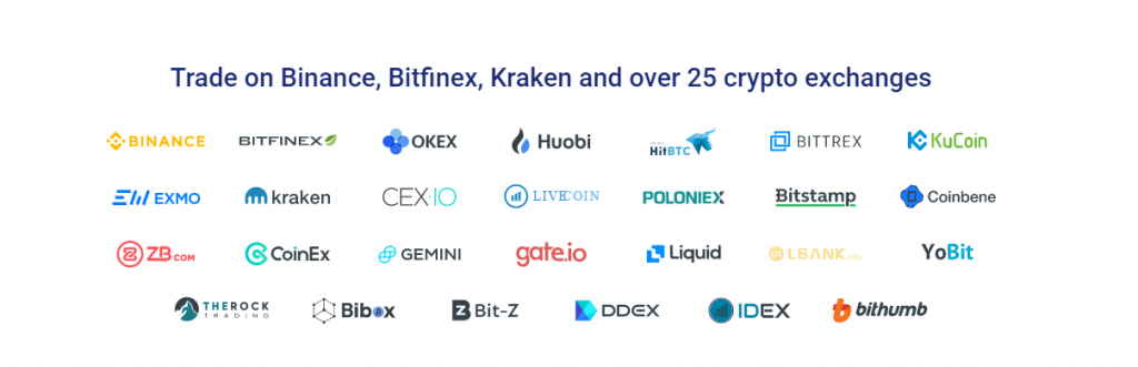 bitsgap supported exchanges 