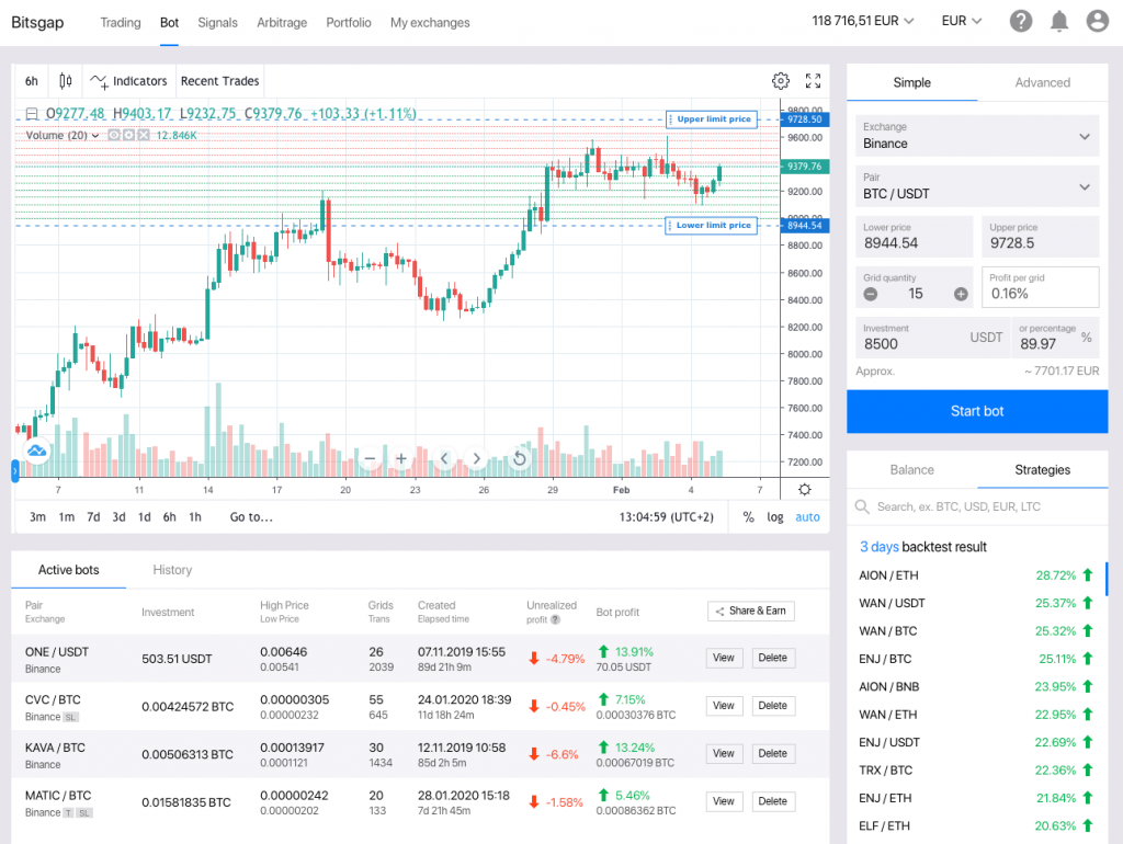 Bitsgap Review - How Good is The New Bitcoin Trading Bot ...