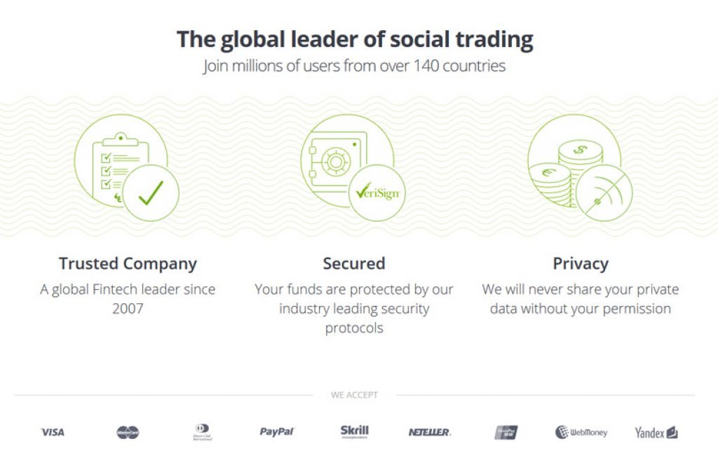 about-etoro