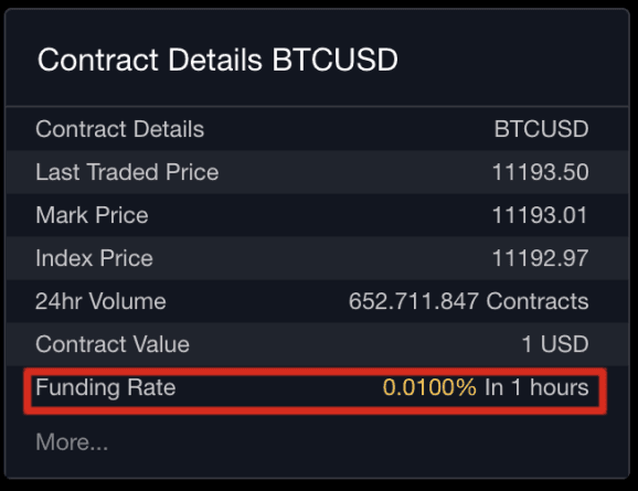 bybit trading fees