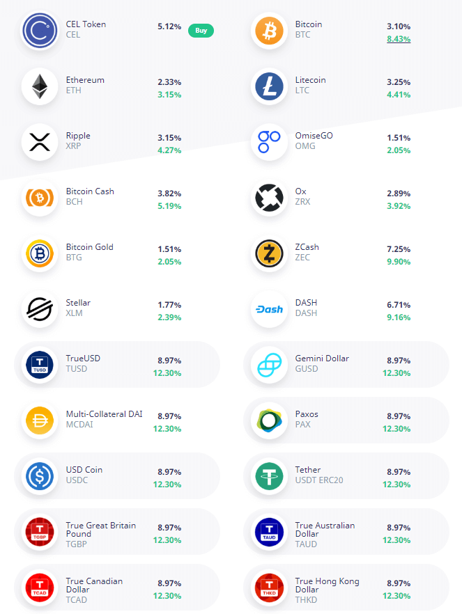 celsius rates crypto