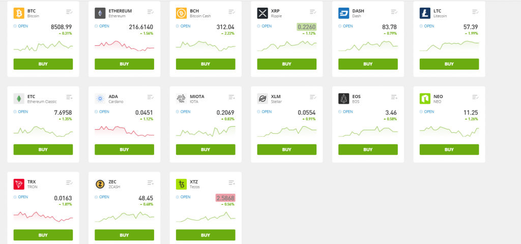 etoro coins 