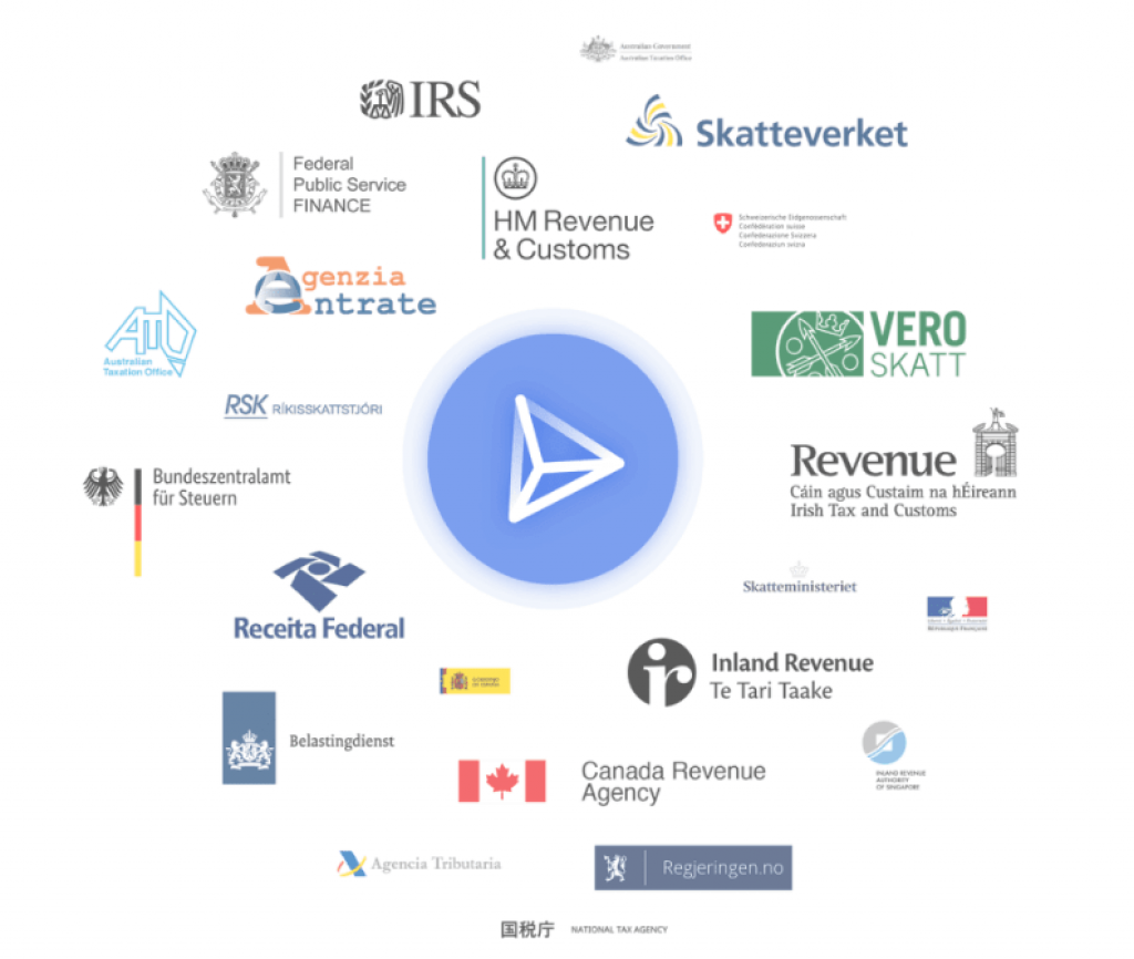 Koinly Review 2024 Koinly Is LEGIT But Pay Attention To This