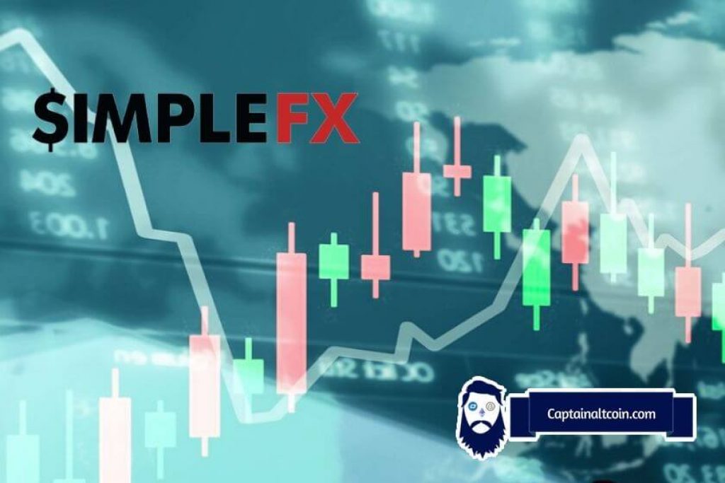 SimpleFX Review 2024 - Is It A Scam Or Safe Broker To Use?