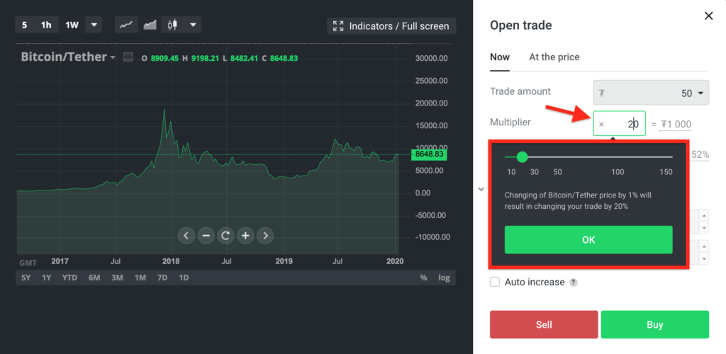 stormgain leverage