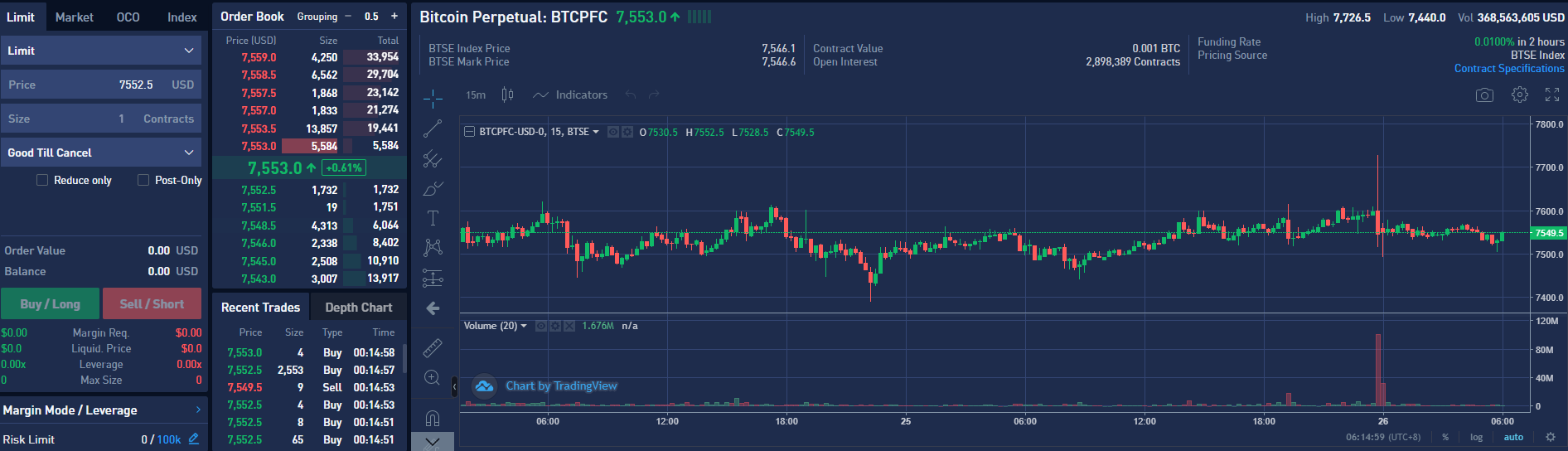 btse dashboard