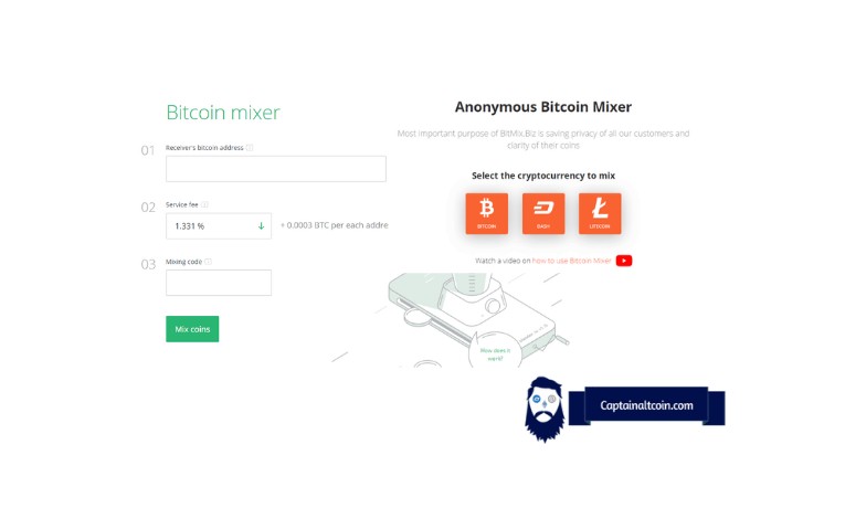 Etablere butik Tak Top-Rated Bitcoin Mixers for Ultimate Anonymity in 2023