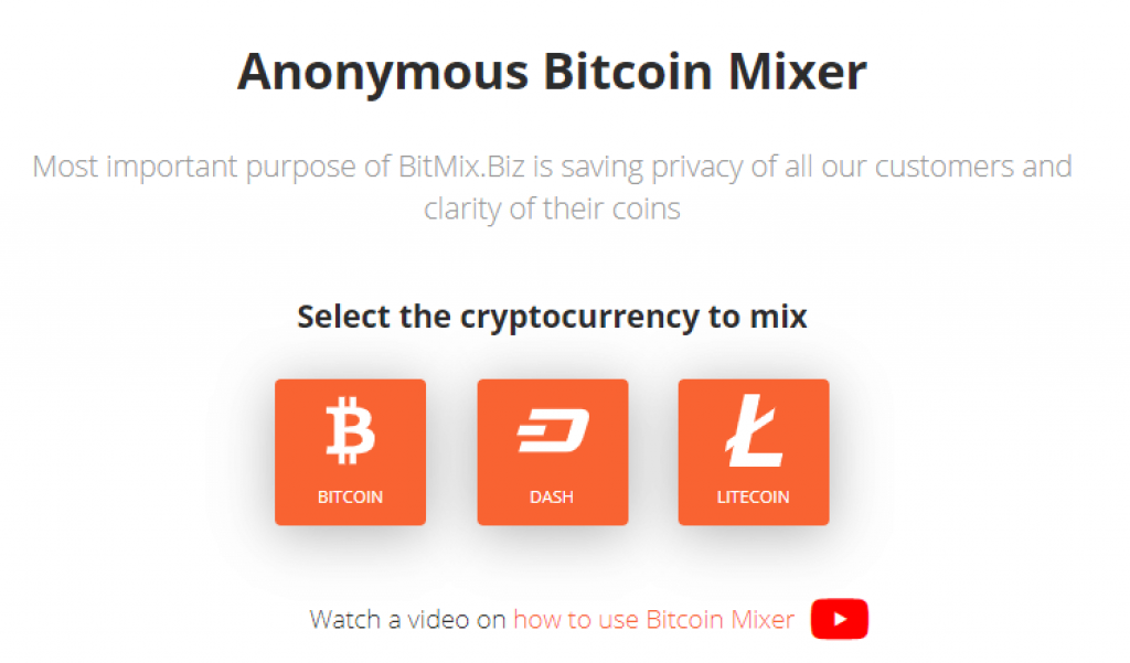 Top-Rated Bitcoin for Anonymity in