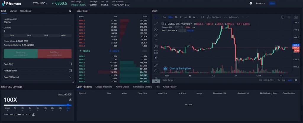 phemex-Bitcoin trading