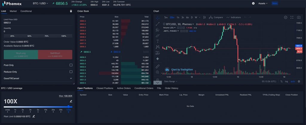 phemex-Bitcoin-Futures-1