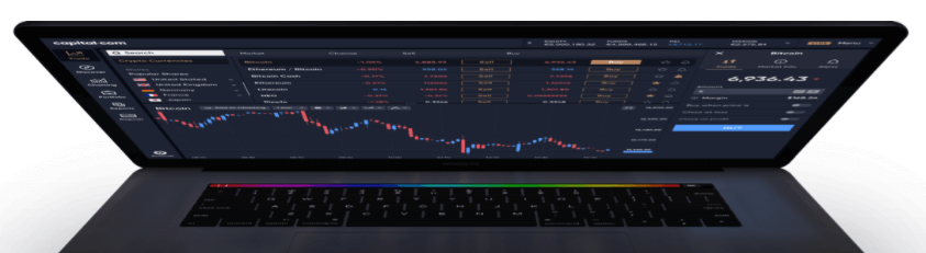 Capital.com Web Trading Platform
