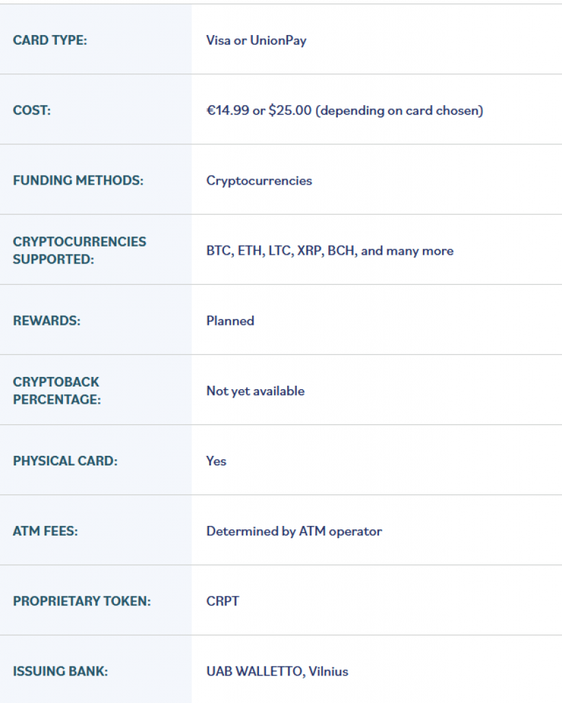 Crypterium Visa Card