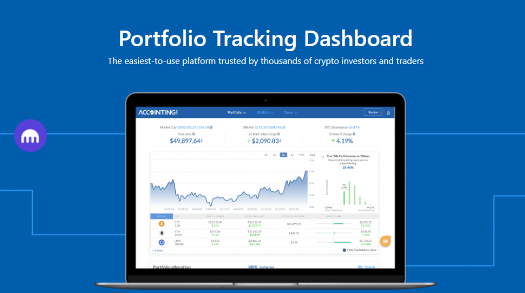 Accointing Portfolio Tracking Dashboard
