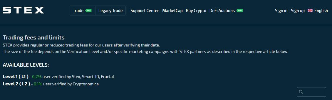 STEX.COM Trading Fees