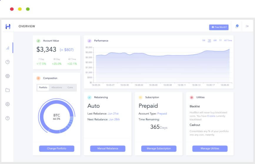 Hodlbot Portfolio Automation Bots