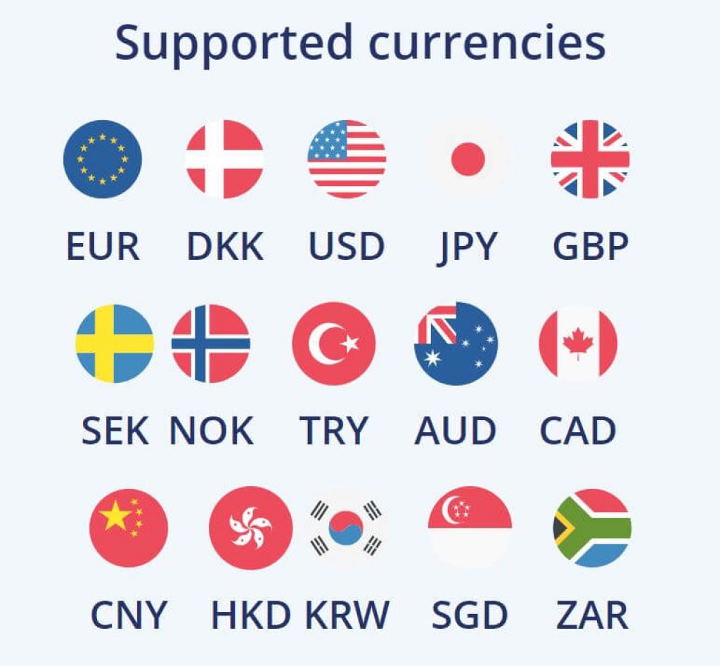 Bitit Supported Currencies