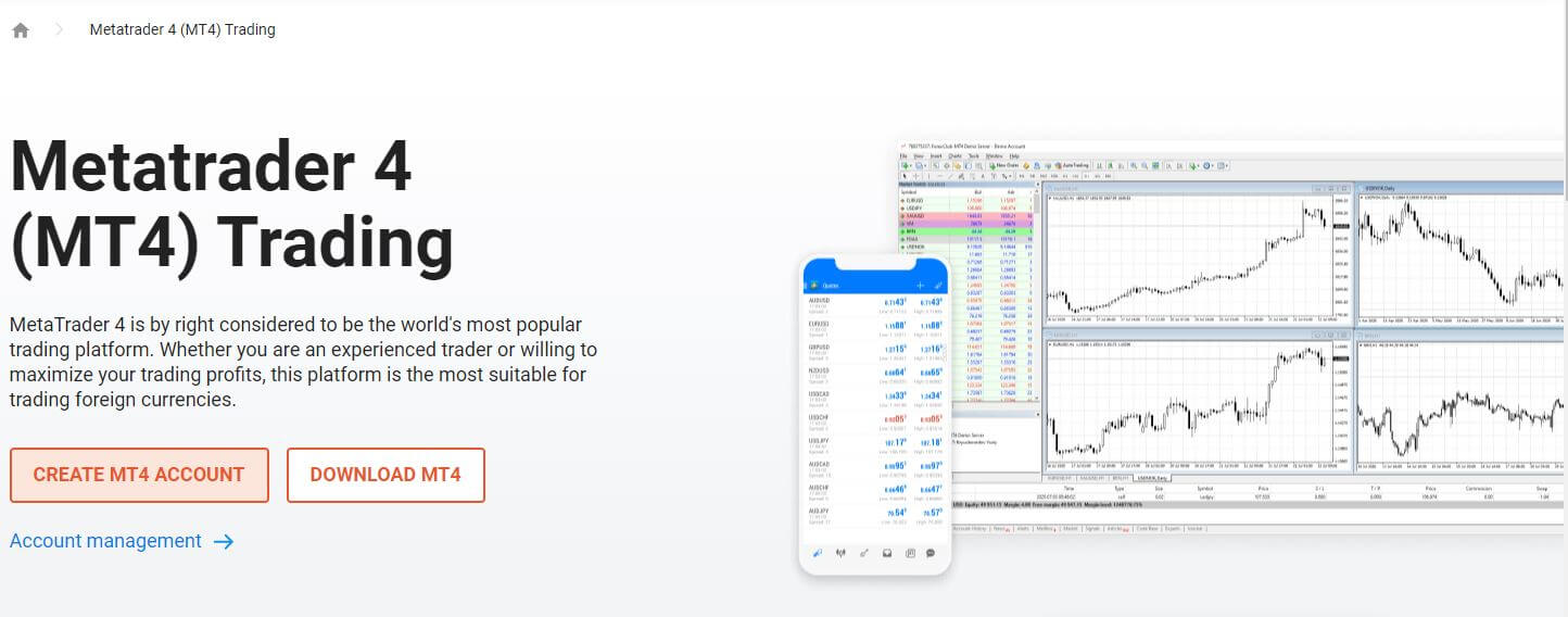 Libertex Metatrader 4