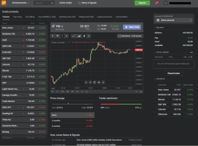 Libertex MT4 Webtrader