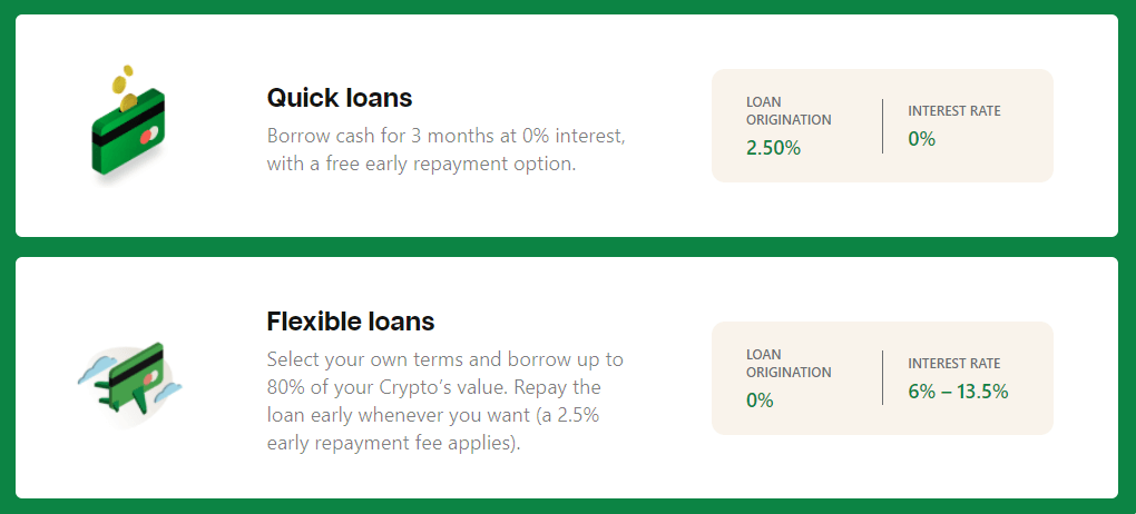 Nebeus Cryptocurrency Loans