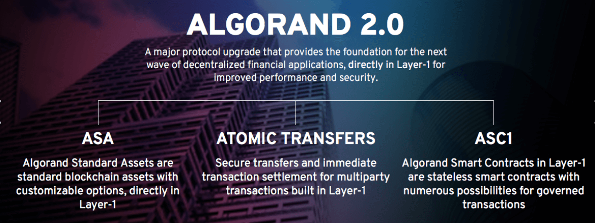 Algorand 2.0 Protocol Upgrade