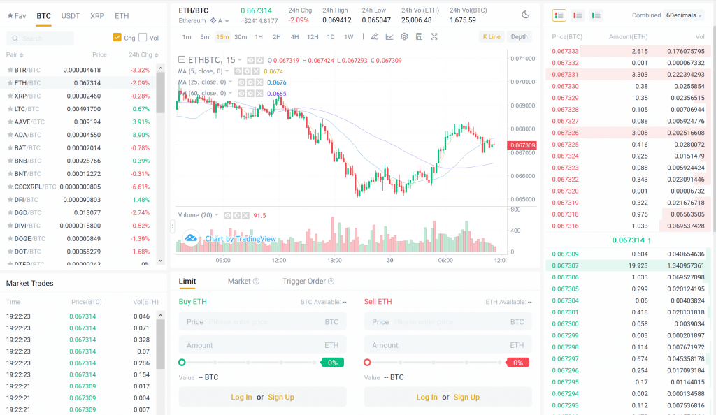 Bitrue Trading Screen
