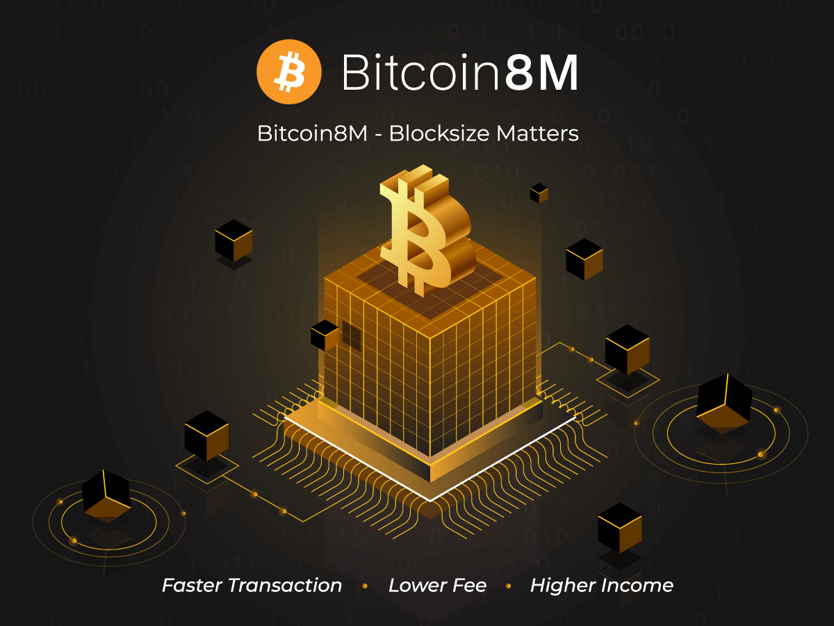 bitcoin8m