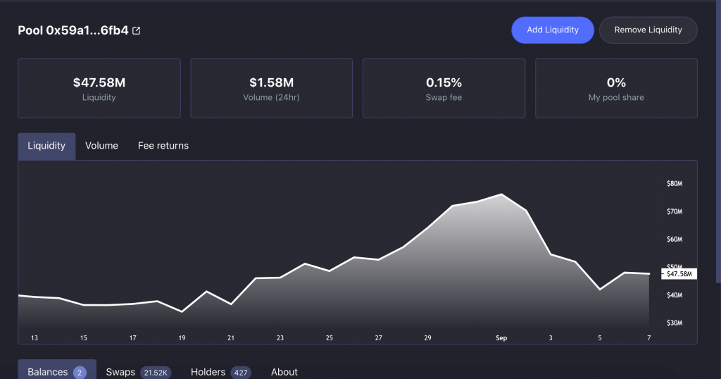 Adding liquidity balancer