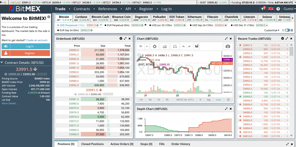 BitMEX live trading