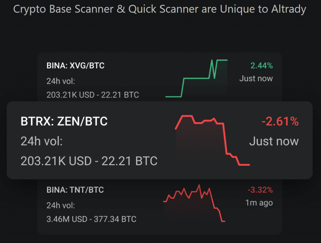 Crypto base scanner altrady