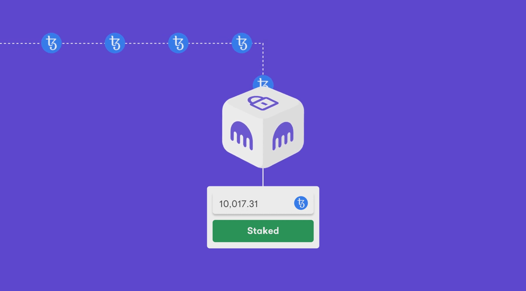 Kraken Staking Guide 2024 - What Can You Stake On Kraken?