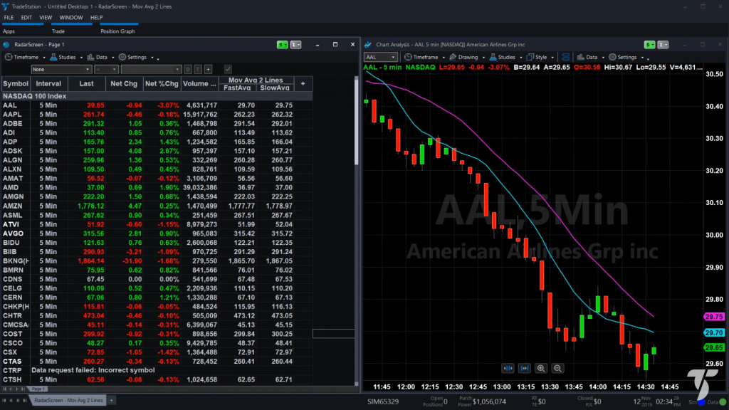 Tradestation desktop app interface