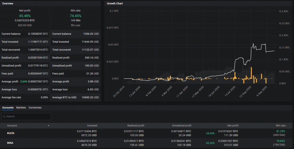 altrady trading analytics