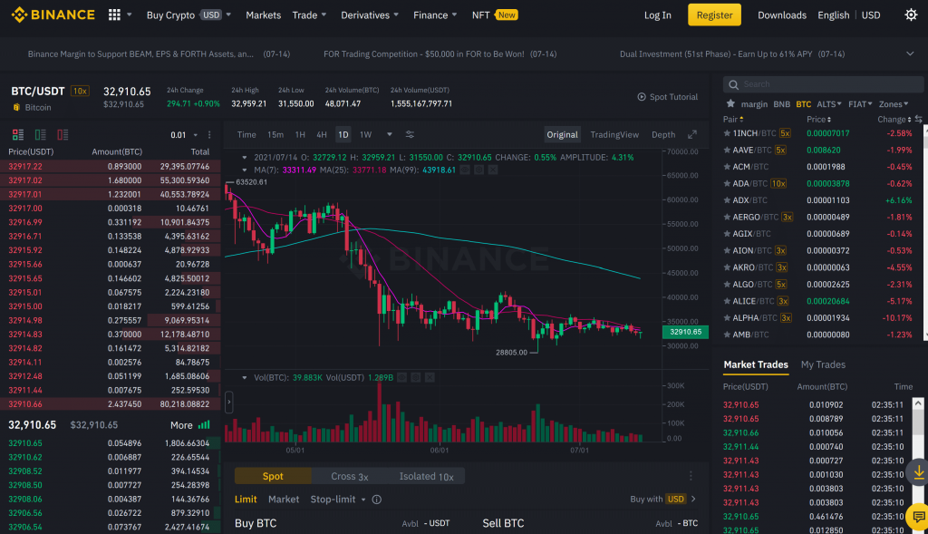 Binance exchange