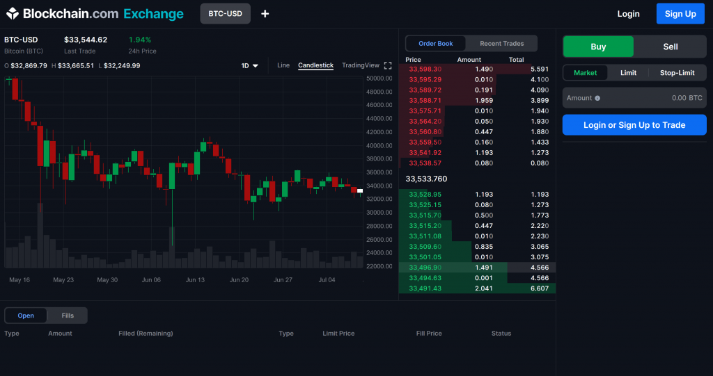 Blockchain-com exchange trade interface