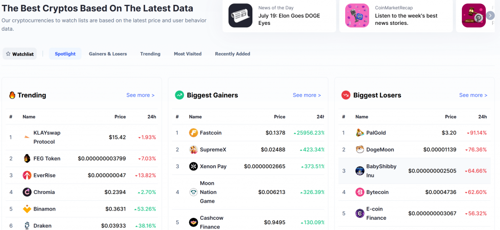 CoinMarketCap best crypto list