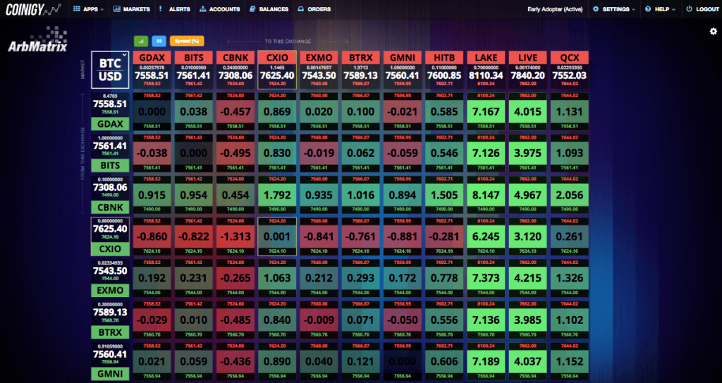 Coinigy Arbmatrix